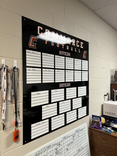 Commerce Goal Board