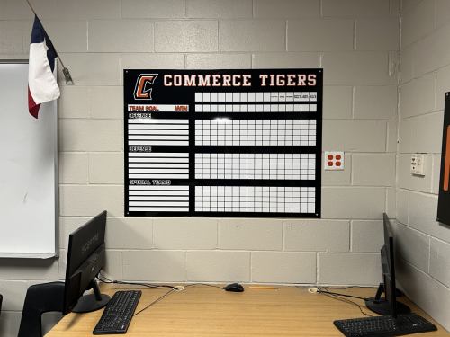 Commerce Goal Board