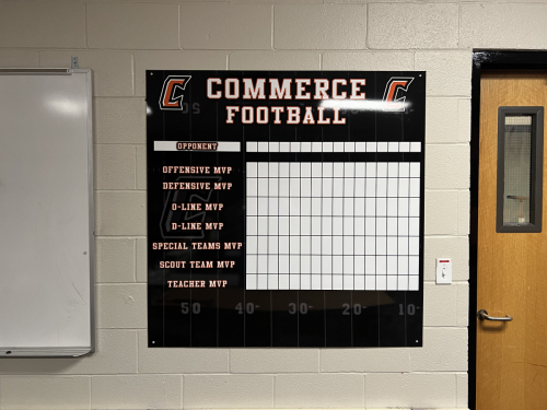 Commerce Goal Board